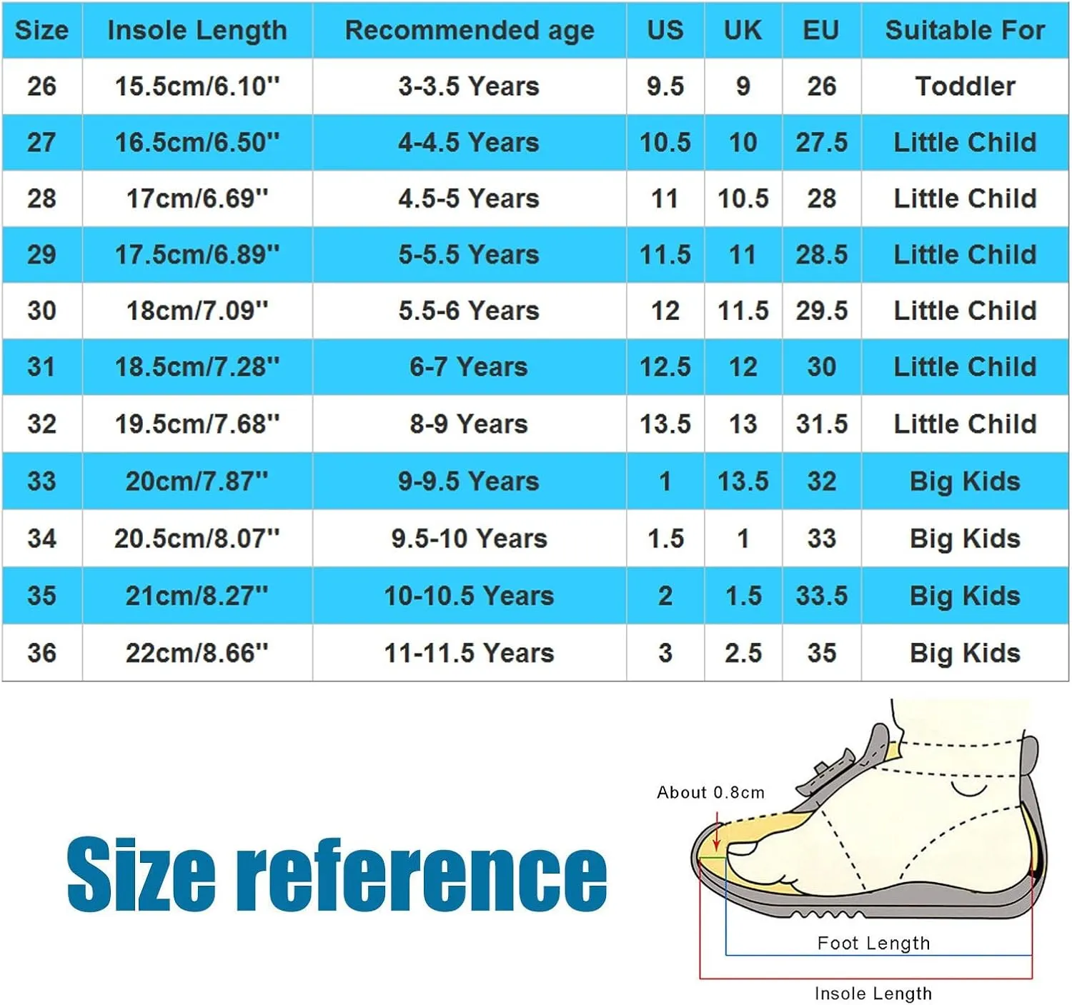 IWIHMIV Toddler Girls Leather Mary Jane Shoes Little Girls Slip on Flat Shoes Toddler Non Slip Dress Shoes